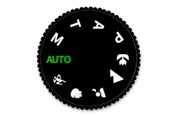 Les modes de prise de vue