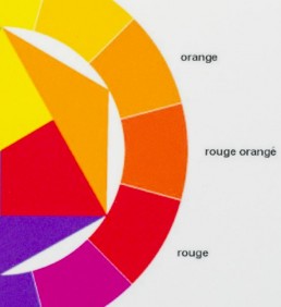 La gamme des rouges en RAW