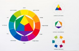 Cercle des couleurs