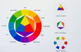 Compensation +2 JPEG